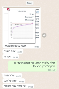 אופיר - הכל בזכותי- ציון 94 סדר דין פלילי (2)