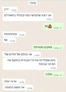 דנה שילר - 94 תאגידים - תנחשי כמה