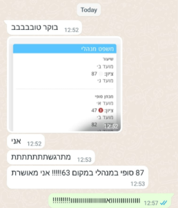 מייקי מ 63 ל 87 אין עלייך איזה כיף (1)