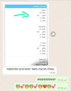 מעין בנבנשיתי מרוצה מהציונים הסמסטר (1)