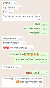 נועה מאיירס סטטיסטיקה (3)