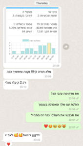 נטלי למברוזו 92 (3)