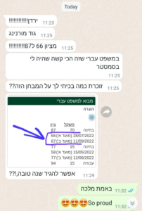 שירלי מכלוף מ66 ל 87 משפט עברי הכי חששתי (1)