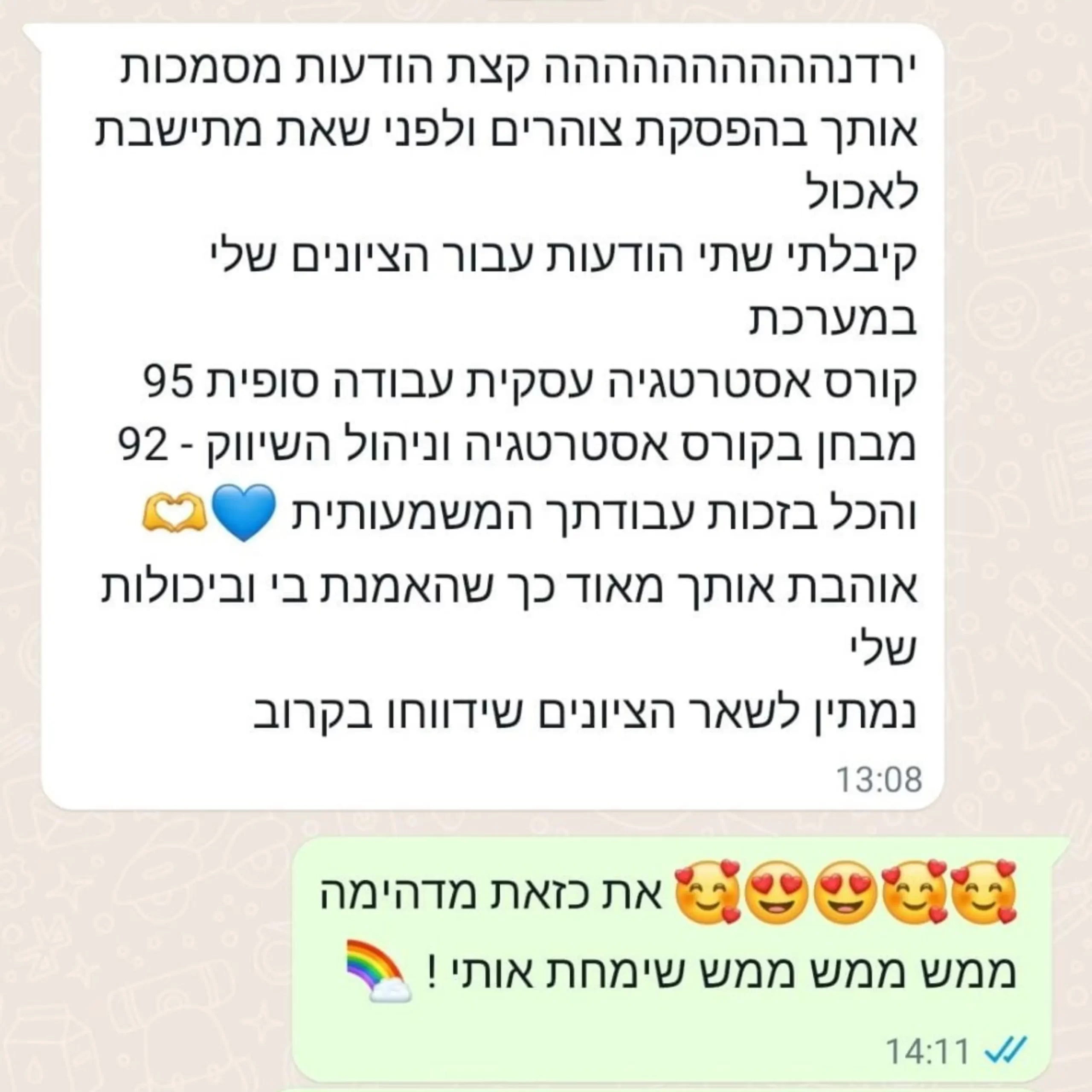 הצלחות ריבוע - 3030