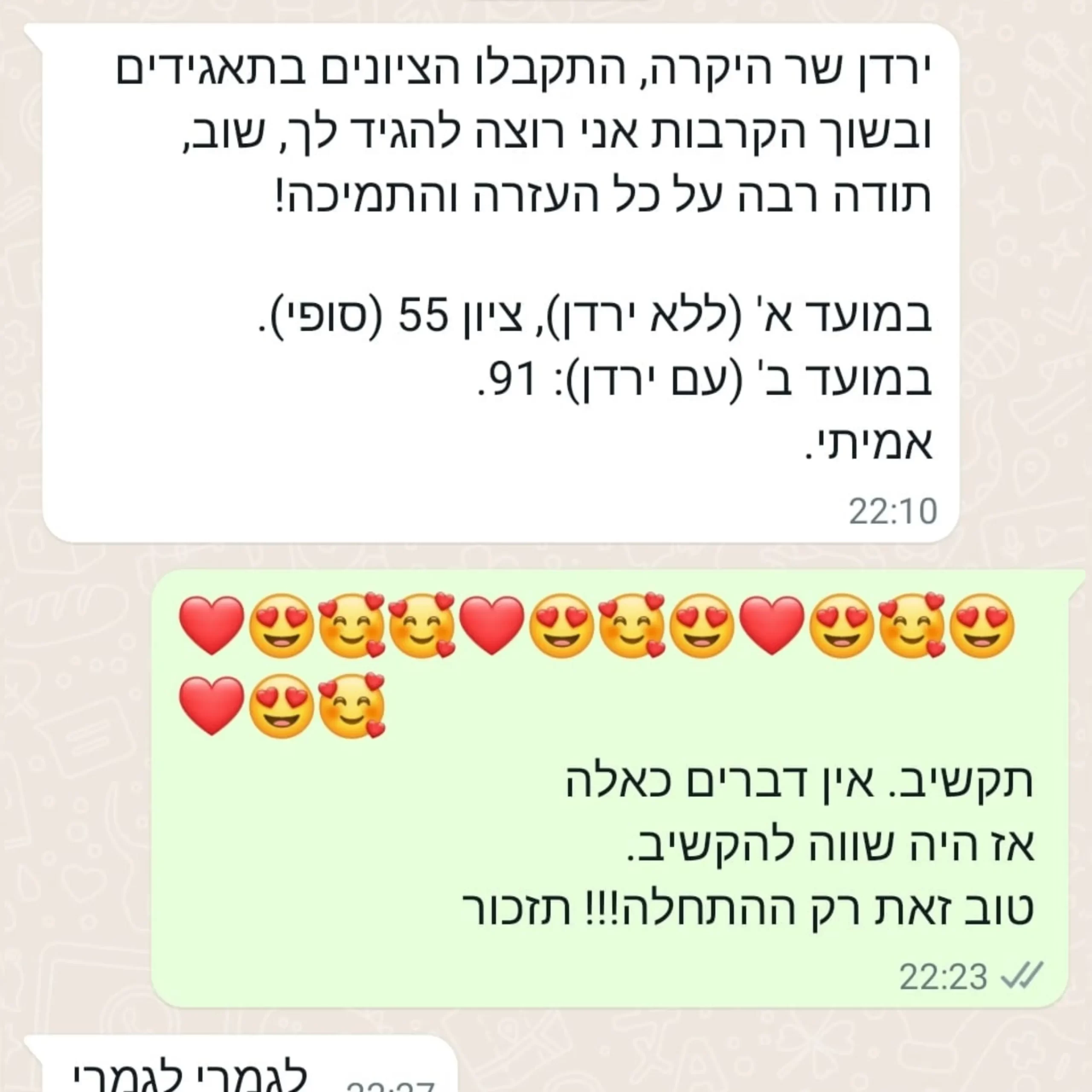 הצלחות ריבוע - 3030ג