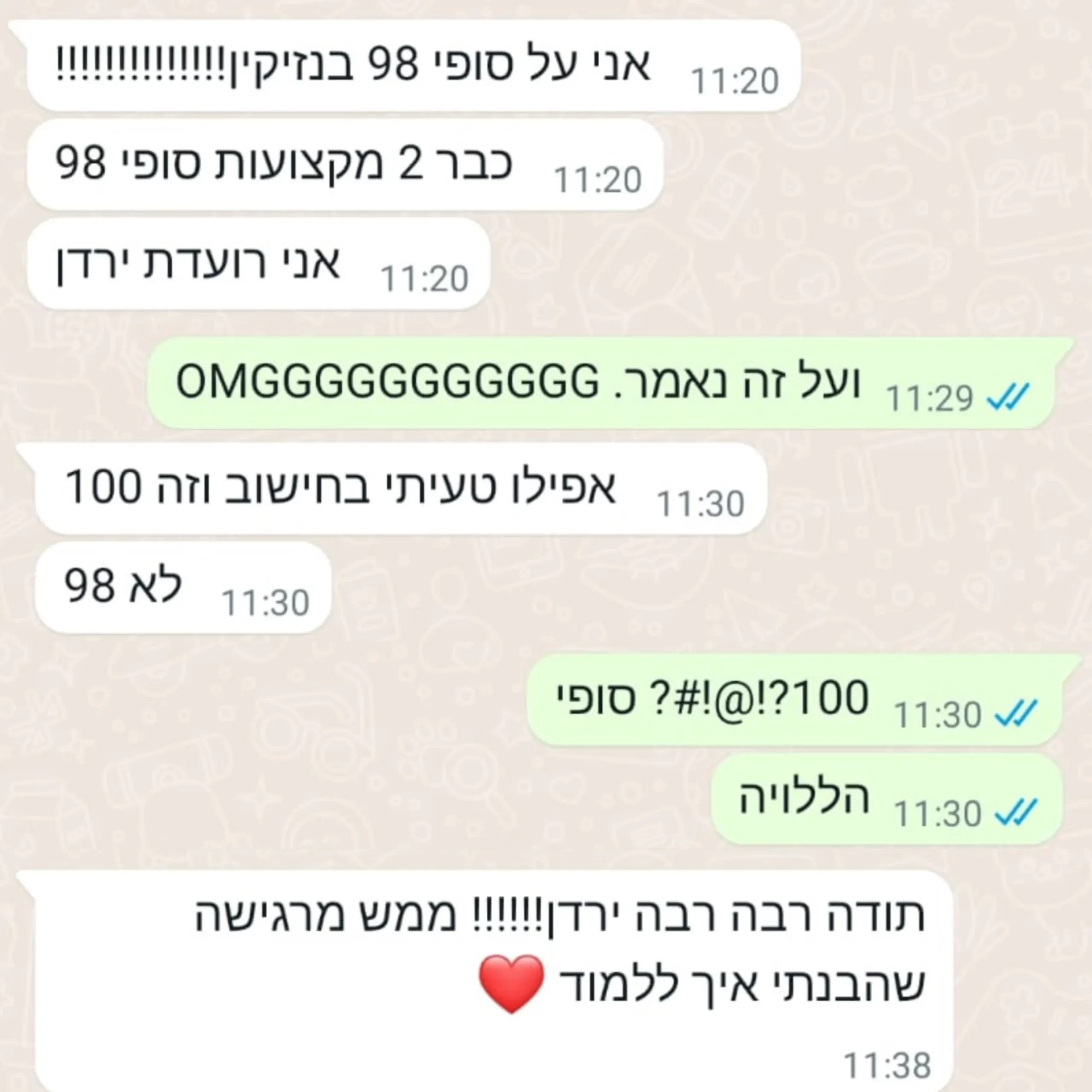 כשגדכש