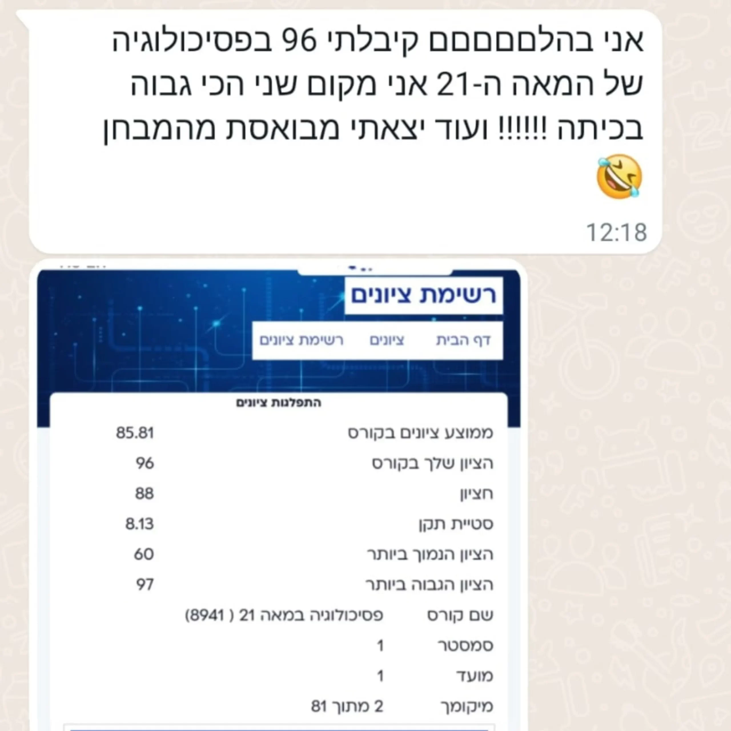 לףך